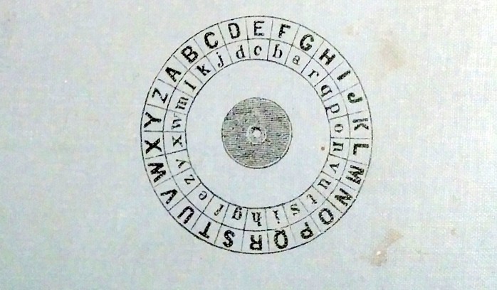 Header image for Preserving a Cryptography book from 1897