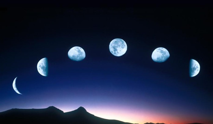 Header image for Procedural Calendar Generation & Lunar Phases