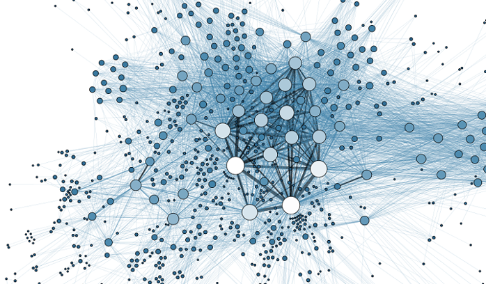 Header image for Research Code vs. Commercial Code